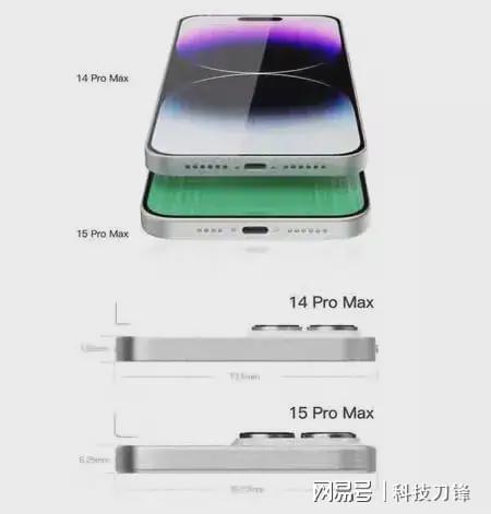 苹果十五最新爆料外观,颠覆性外观设计,引领科技潮流新篇章” 第3张 苹果十五最新爆料外观,颠覆性外观设计,引领科技潮流新篇章” 第3张